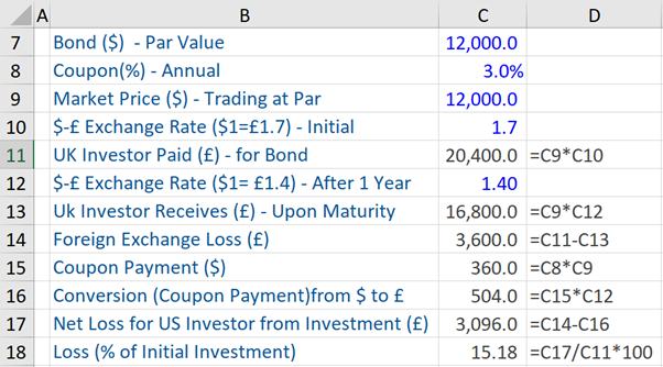 currency-fluctuation-bond-calculation
