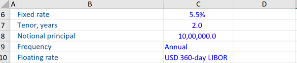 Interest Swap Example