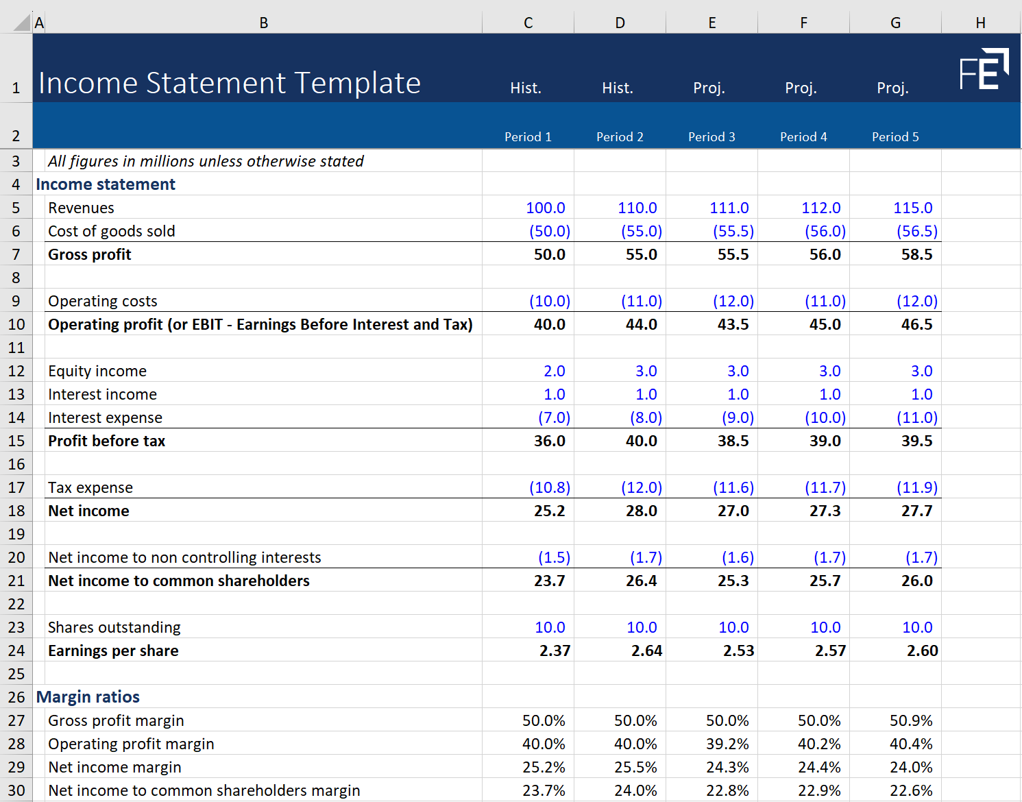 Income-Statement-Graphic Template