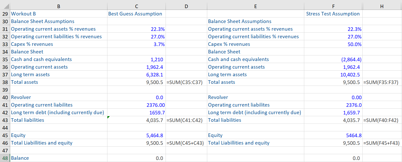 Error Checking Techniques – An Example