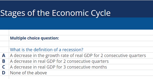 Economic Cycle MCQ