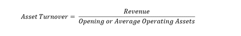 Asset turnover 