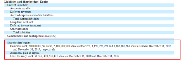 Basic Shares Outstanding
