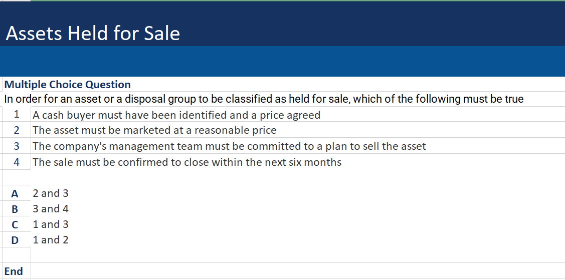 Assets-Held-For-Sale MCQ