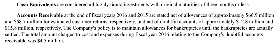 Fossil-Group-Inc-–-Extract-from-footnote-1