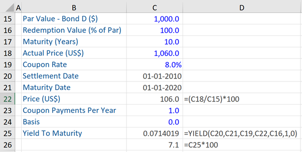 Yield-to-Maturity (YTM) - Example