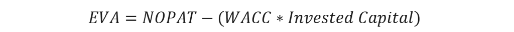 Economic Value Added (EVA) Formula Economic Value Added (EVA) Formula