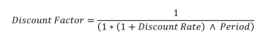 discount factor template