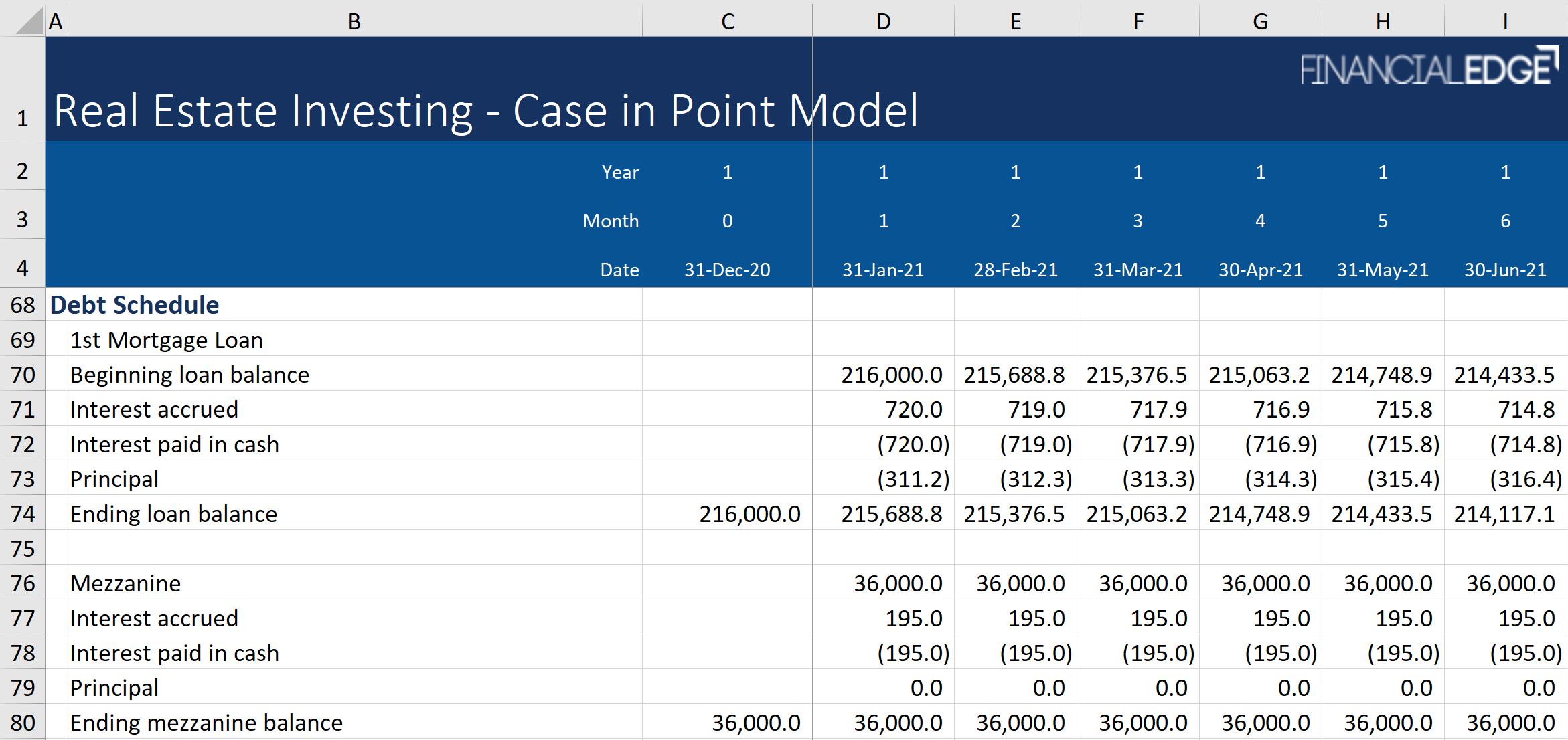 How-to-Create-a-Real-Estate-Investment-Model-in-Excel-Image-4
