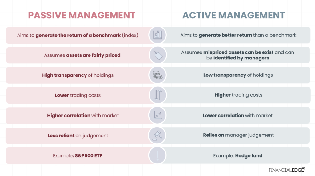 Portfolio-Management-Image-1