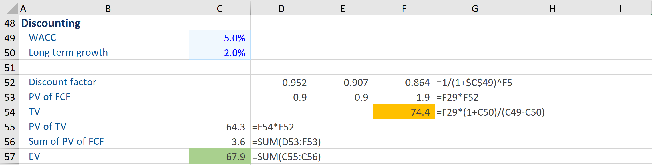Methods for calculating present value of terminal value