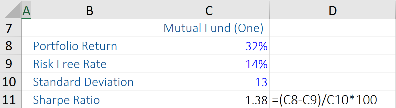 Risk-Adjusted-Measures-1
