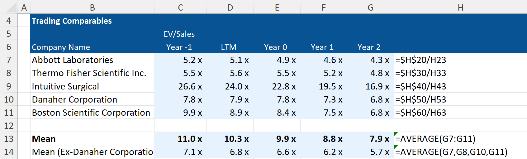 Trading-Comps-Image Trading-Comps-Image