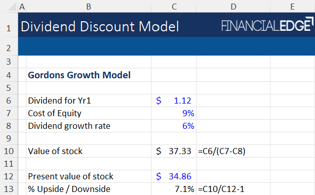 Dividend Discount Model 