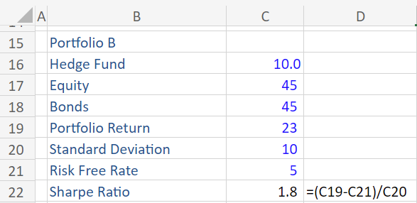 Sharpe-Ratio-2