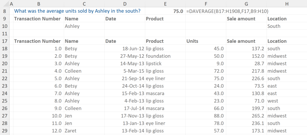 DAVERAGE Excel Example