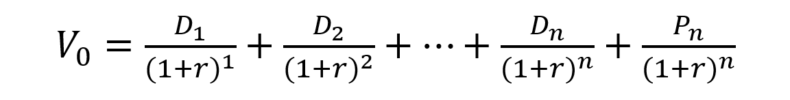 Multi-Period Dividend Discount Model 