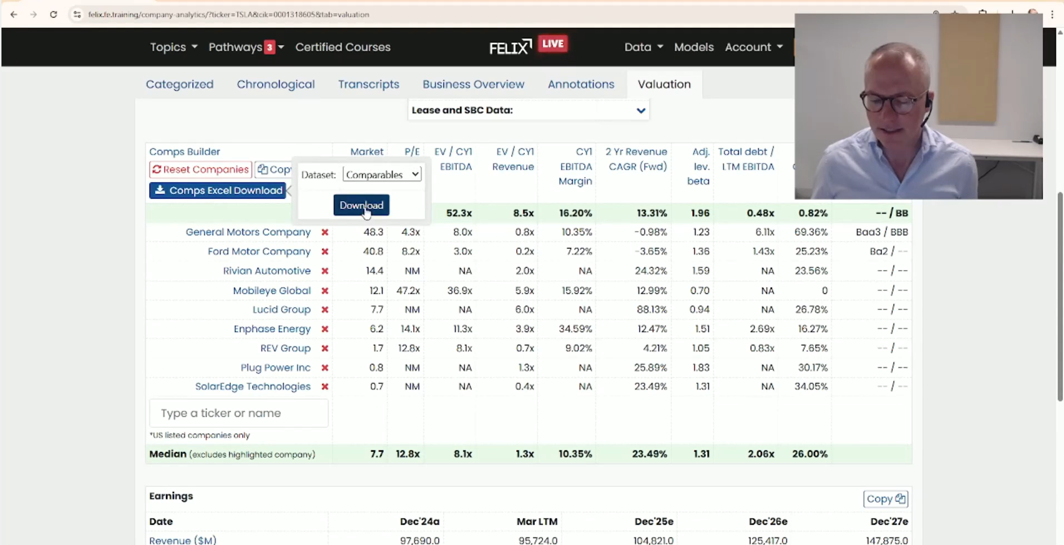 Tesla Valuation Tesla Valuation