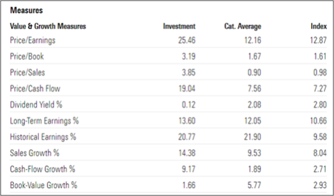 portfolio analysis portfolio analysis