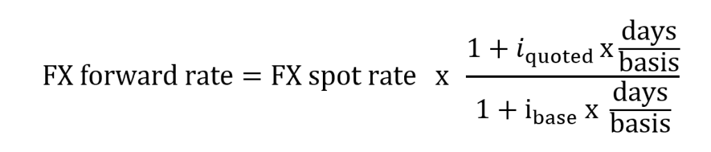 FX-Forward-Rate-Formula