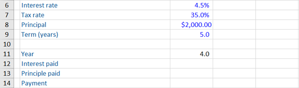 Debt-Structure-Considerations
