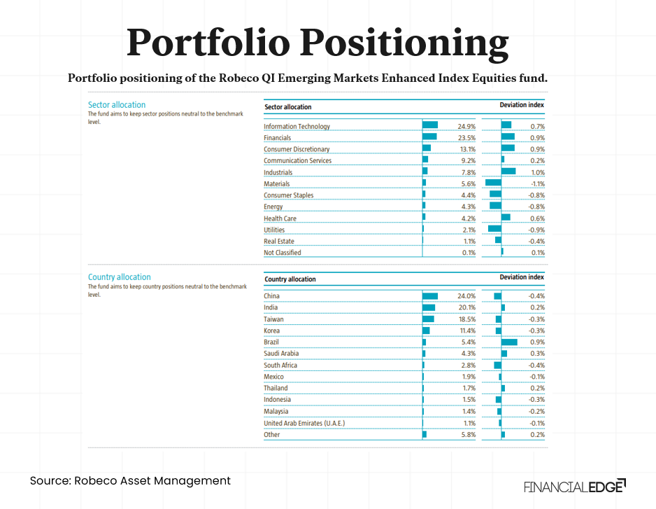 Closet-Indexing-Image-2-NEW