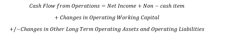 Cash-Flow-from-Operations-3