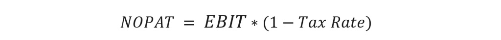 NOPAT (Net Operating Profit After Tax) Formula NOPAT (Net Operating Profit After Tax) Formula