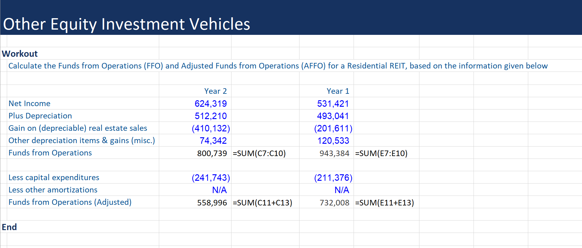 Other-Equity-Investment-Vehicles
