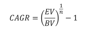 CAGR-formula
