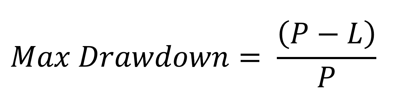 max-drawdown