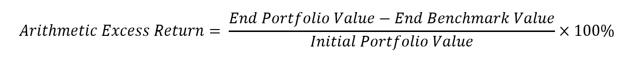 Portfolio-formula Portfolio-formula