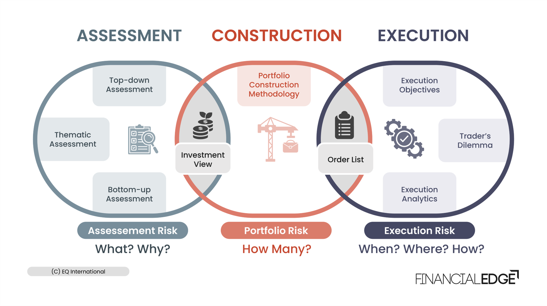 EC-international-Image-1