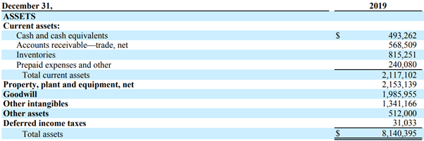 Prepaid-Expenses Prepaid-Expenses