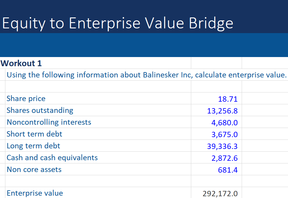 Equity-to-Enterpise-Value-Bridge