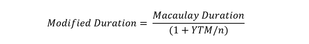 Modified duration Modified duration