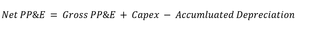 Formula for Calculating PP&E