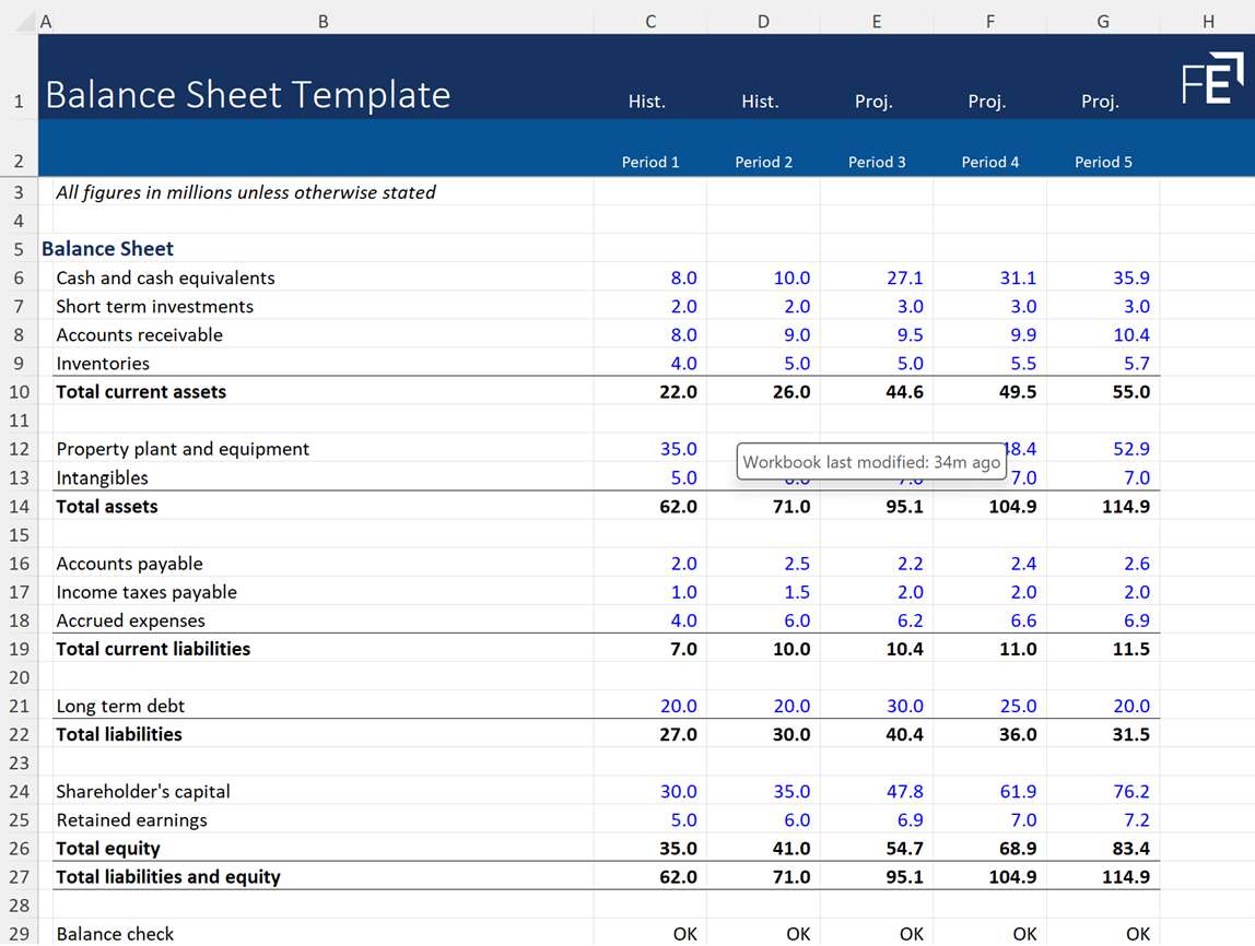 Balance Sheet Template Balance Sheet Template