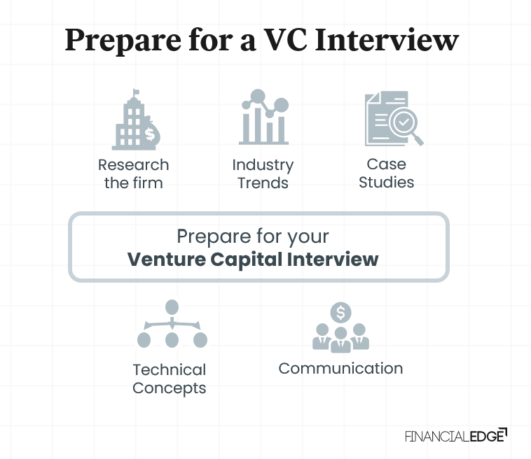 VC-Interview-Image